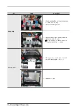 Preview for 14 page of Samsung WA7750M Service Manual