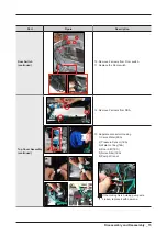 Preview for 17 page of Samsung WA7750M Service Manual