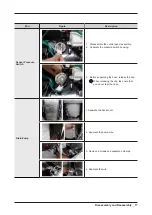 Preview for 19 page of Samsung WA7750M Service Manual