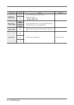 Preview for 26 page of Samsung WA7750M Service Manual