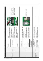 Preview for 28 page of Samsung WA7750M Service Manual