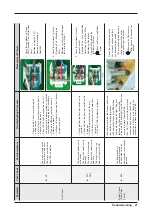 Preview for 29 page of Samsung WA7750M Service Manual