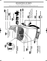 Preview for 4 page of Samsung WA8000B2 User Manual