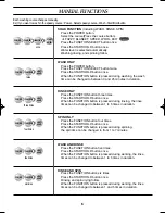 Preview for 7 page of Samsung WA8000B2 User Manual