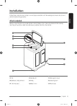 Preview for 9 page of Samsung WA80CG4545 Series User Manual