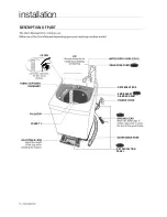 Preview for 6 page of Samsung WA80E5G User Manual