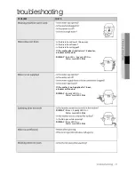 Preview for 17 page of Samsung WA80E5G User Manual