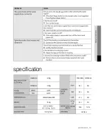 Preview for 19 page of Samsung WA80E5G User Manual