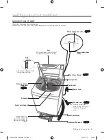 Preview for 5 page of Samsung WA80G5 User Manual