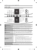 Preview for 6 page of Samsung WA80G5 User Manual