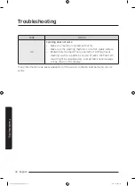 Preview for 40 page of Samsung WA80J571 Series User Manual