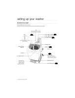 Preview for 6 page of Samsung WA80T4G User Manual