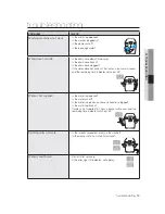 Preview for 19 page of Samsung WA80U3 User Manual