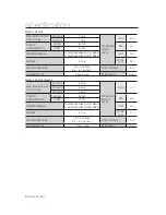 Preview for 22 page of Samsung WA80U3 User Manual