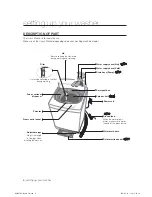 Предварительный просмотр 6 страницы Samsung WA80U7 User Manual