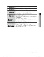 Preview for 11 page of Samsung WA80U7 User Manual