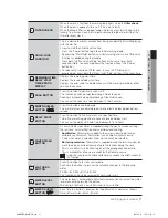 Preview for 11 page of Samsung WA80UA User Manual