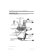 Preview for 6 page of Samsung WA80V3WEP/XSG User Manual