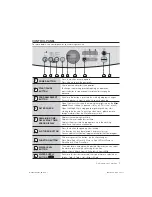 Preview for 7 page of Samsung WA80V3WEP/XSG User Manual