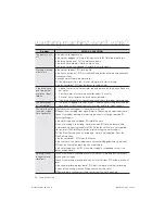 Preview for 14 page of Samsung WA80V3WEP/XSG User Manual