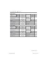 Preview for 15 page of Samsung WA80V3WEP/XSG User Manual