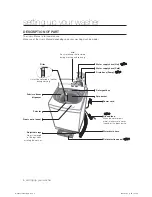 Предварительный просмотр 6 страницы Samsung WA80V9 User Manual