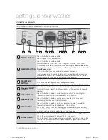 Предварительный просмотр 10 страницы Samsung WA80V9 User Manual