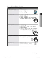 Предварительный просмотр 21 страницы Samsung WA80V9 User Manual