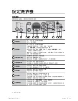 Предварительный просмотр 34 страницы Samsung WA80V9 User Manual