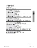 Предварительный просмотр 39 страницы Samsung WA80V9 User Manual