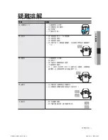 Предварительный просмотр 45 страницы Samsung WA80V9 User Manual