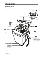 Preview for 6 page of Samsung WA82B4T User Manual