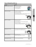 Preview for 21 page of Samsung WA82B4T User Manual