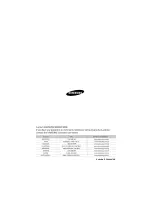 Предварительный просмотр 24 страницы Samsung WA82V4G User Manual