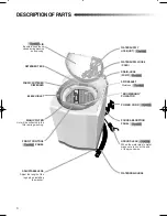 Предварительный просмотр 3 страницы Samsung WA8535B1 Owner'S Instructions Manual