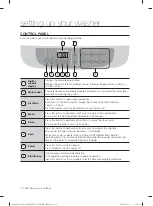 Preview for 12 page of Samsung WA85F5S3 User Manual