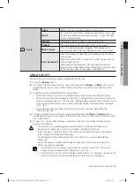 Preview for 13 page of Samsung WA85F5S3 User Manual