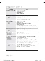 Preview for 20 page of Samsung WA85F5S3 User Manual