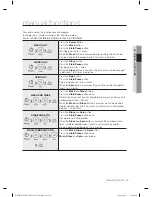 Preview for 15 page of Samsung WA85F7S6 User Manual