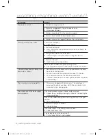 Preview for 24 page of Samsung WA85F7S6 User Manual