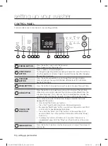 Preview for 10 page of Samsung WA85GWG User Manual