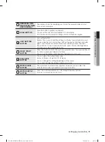 Preview for 11 page of Samsung WA85GWG User Manual