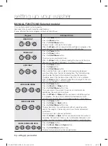 Preview for 16 page of Samsung WA85GWG User Manual