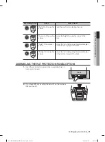 Preview for 21 page of Samsung WA85GWG User Manual