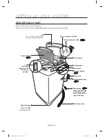 Preview for 6 page of Samsung WA85H4000H User Manual