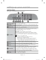 Preview for 10 page of Samsung WA85H4000H User Manual