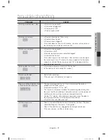 Preview for 21 page of Samsung WA85H4000H User Manual