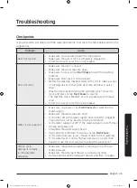 Preview for 35 page of Samsung WA85J6750SW User Manual