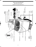 Preview for 4 page of Samsung WA85K9 Manual