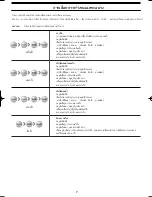 Preview for 7 page of Samsung WA85K9 Manual